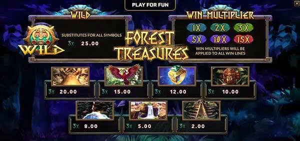 Payrate-Forest-Treasuresufabet ufa wallet 99 true wallet joker slots slot สล็อต ฝากถอน